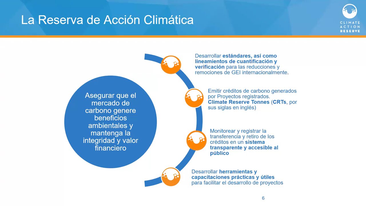 Webinar Periodo de Comentarios Públicos del Protocolo de Rellenos Sanitarios para Chile-Nov 12, 2025