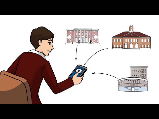 ip2location web service free ip2location web service free