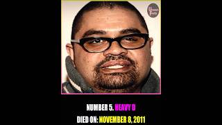 Remembering Heavy D, hip-hop star behind "Now That We Found Love," who died at 44. #heavyd #rapper
