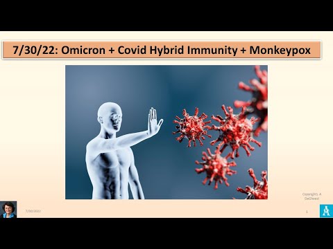 COVID OMICRON BA5 +  HYBRID IMMUNITY +  MONKEYPOX: 7-30-22