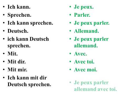 German Conversation Course 2 for Beginners