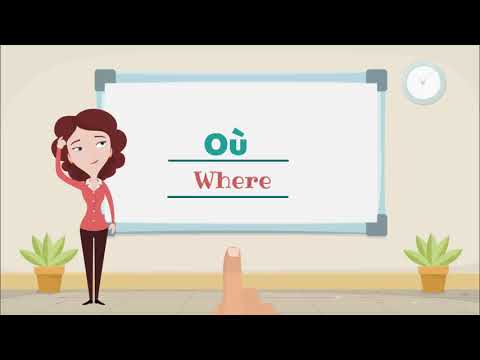 French Questions Words - French grammar