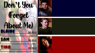 Glee - Don&#39;t You (Forget About Me) | Line Distribution + Lyrics