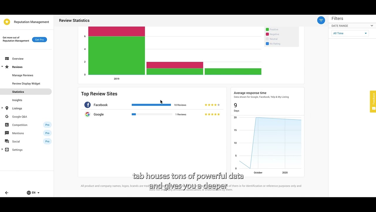 Reputation Management Express
