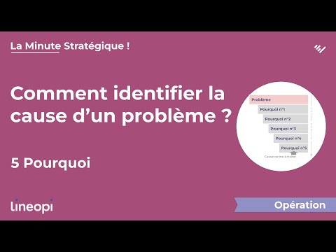 Tutoriel 2.1