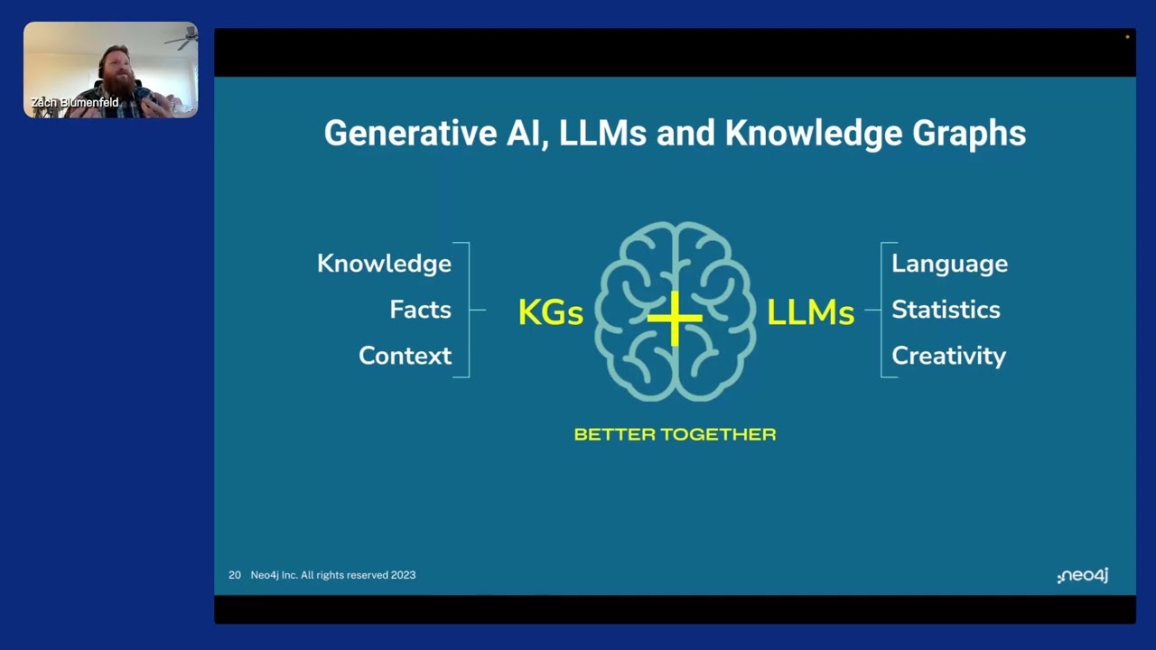 Video: NODES 2023 - Graph Machine Learning for 2024