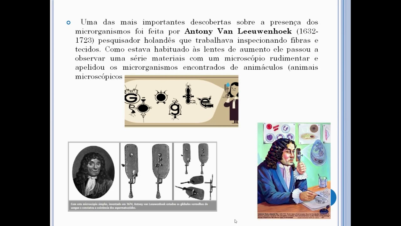 Introdução à Microbiologia