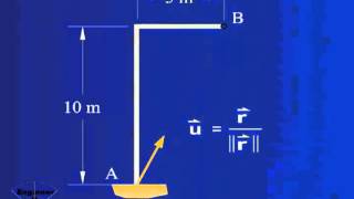 2D Normalizing Vectors