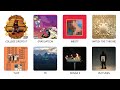 Every Kanye West Album Explained In 33 Minutes