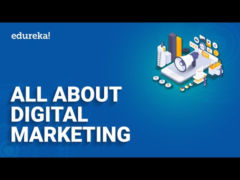 All about Digital Marketing | Simply Explained | Edureka