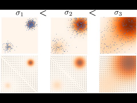 Generative Modeling by Estimation