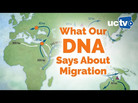 CARTA: Archaic Introgression Reveals Human Dispersals with Janet Kelso