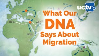 CARTA: Archaic Introgression Reveals Human Dispersals with Janet Kelso
