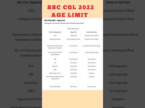 ssc cgl age limit 2022 / age limit / ssc cgl / 2022 / ssc / age limit