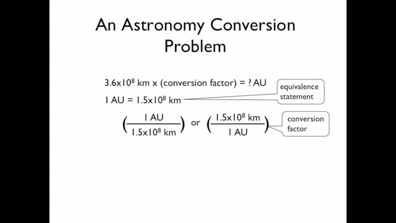 03 - An Astronomy Conversion HD