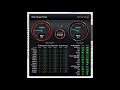 Kontrolierius Sonnet PCIE 3, 0 x 4 - 2x USB- C 3, 2 generolas 2 Allegro USB- C PCIE (USB3C- 2PM- E)