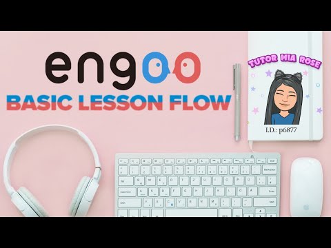 ENGOO Basic Lesson Flow (Infographics)