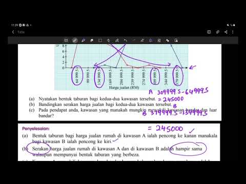 Bab 7 (part 2) Matematik Tingkatan 5: 7.1 Serakan