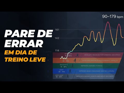 PARE DE ERRAR EM DIA DE TREINO LEVE [CORRIDA DE RUA]