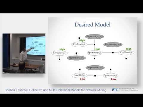 Collective and Multi-relational Models for Network Mining Thumbnail