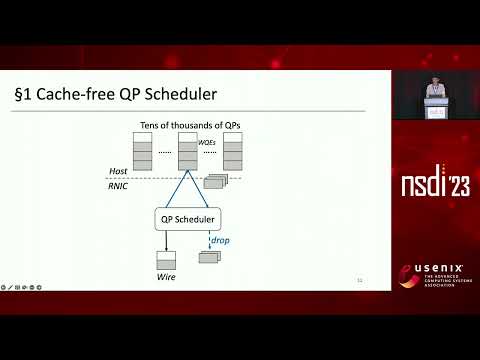 NSDI '23: SRNIC: A Scalable Architecture for RDMA NICs