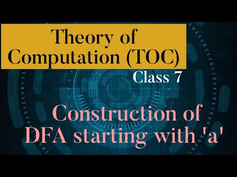 Theory of Computation introduction TOC class 1 in Telugu