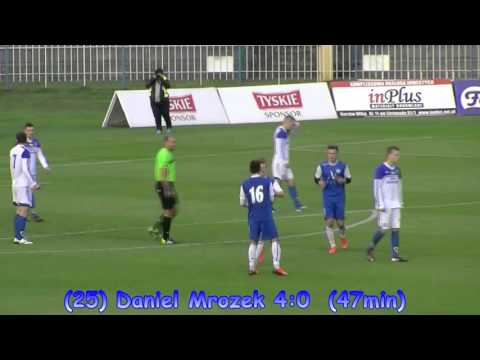 Bramki z  meczu Stilon Gorzów - Karkonosze Jelenia Góra [30.09.2015]
