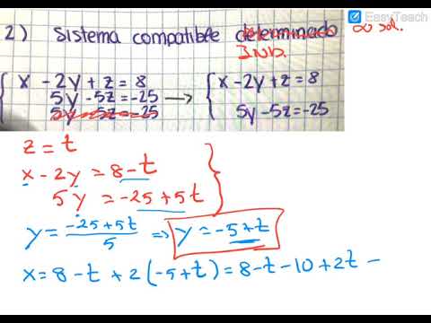Vídeo: Sistema compatible indeterminado
