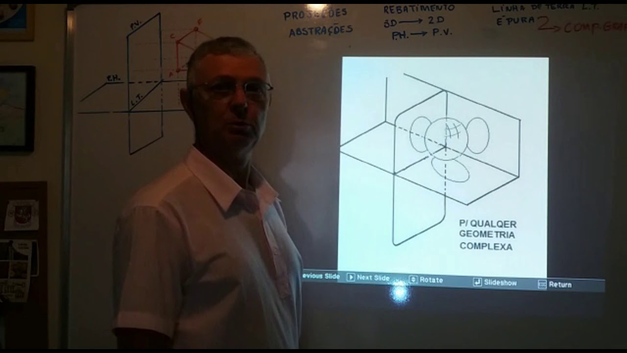 GEOMETRIA DESCRITIVA - CONCEITOS BÁSICOS