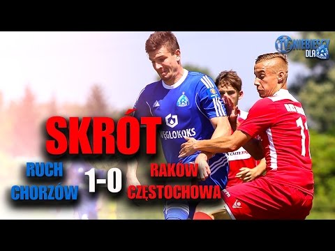 Skrót: Ruch 1-0 Raków Częstochowa (29.06.2016 r.)