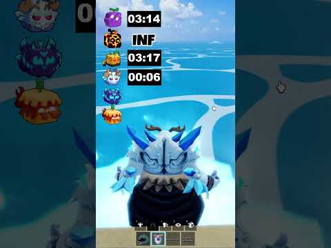 Fruits vs Water in Blox Fruits