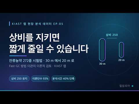 상비를 지키면 컬럼을 짧게 줄일 수 있다 — 잔류농약 272종 30 m → 20 m Fast-GC