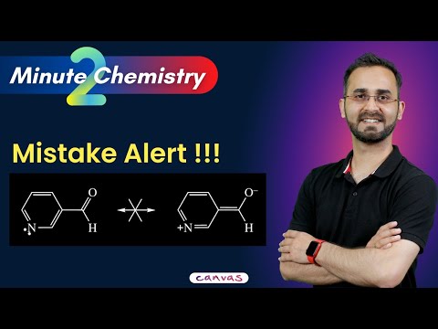 What is wrong in this example  Mistake Alert