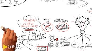 Schools are failing our children Whiteboard Video