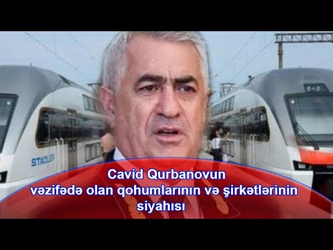 Cavid Qurbanov kimdir: milyardlar və şirkətlər - BİBLİOQRAFİYA
