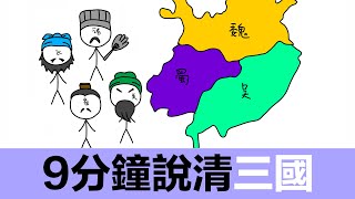 三國歷史|動畫中國歷史