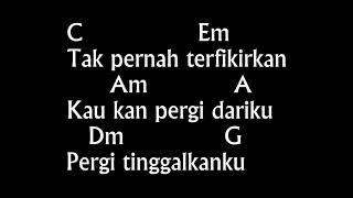 Download lagu Five Minutes - Bertahan Lirik & Chord Cover mp3