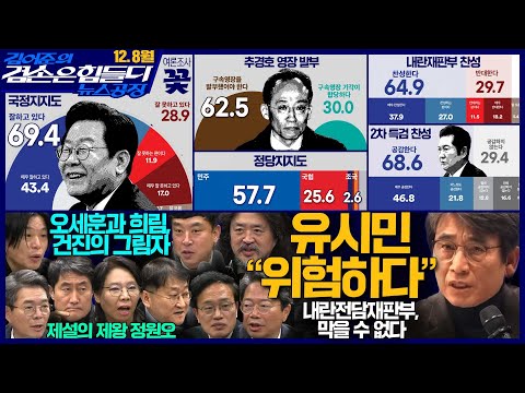 김어준의 겸손은힘들다 뉴스공장 2025년 12월 8일 월요일 [박주민, 김승원, 차규근, 홍사훈, 노영희, 주진우, 김완, 정원오, 여론조사, 동네사람들]