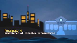 What is Disaster Mitigation?