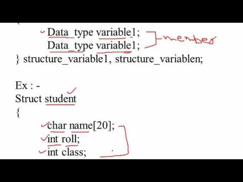 Introduction of Turbo C in Hindi