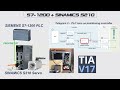 MS07 Siemens S210 SINAMICS S210 Servo And S7 1200 PLC Positioning Control TO PN RT Telegram 3