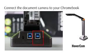 Connecting Your Chromebook & HoverCam Document Camera