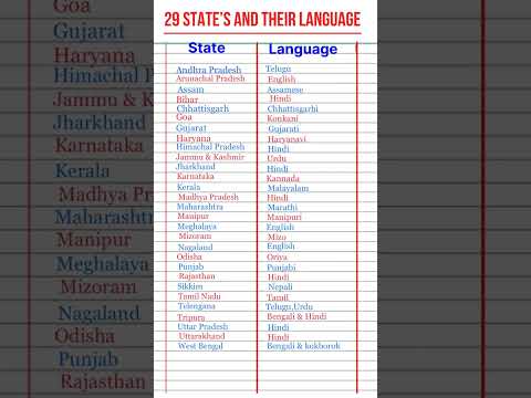 29 states and their language || #states#language #didyouknow