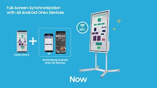 Samsung Flip: Enhanced Features
