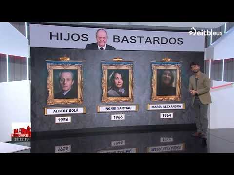 El doble de el rey Felipe VI se atreve con una canción sobre la familia real - El Hormiguero