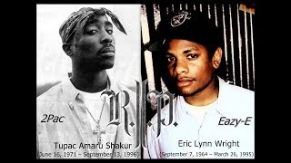 DMX, 2Pac, Eazy E - Ruff Ryders Anthem (Remix)