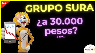 Acciones de GRUPO SURA un regalo en la Bolsa de Colombia!