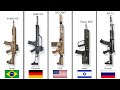 Main Military Rifle Of Each Country