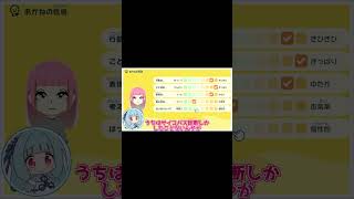 チンピラ葵ちゃんのトモダチコレクション1