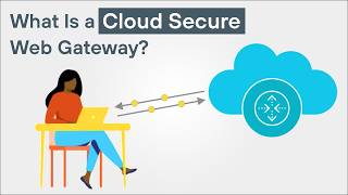 What Is a Cloud Secure Web Gateway? | Modern Web Security for Hybrid W